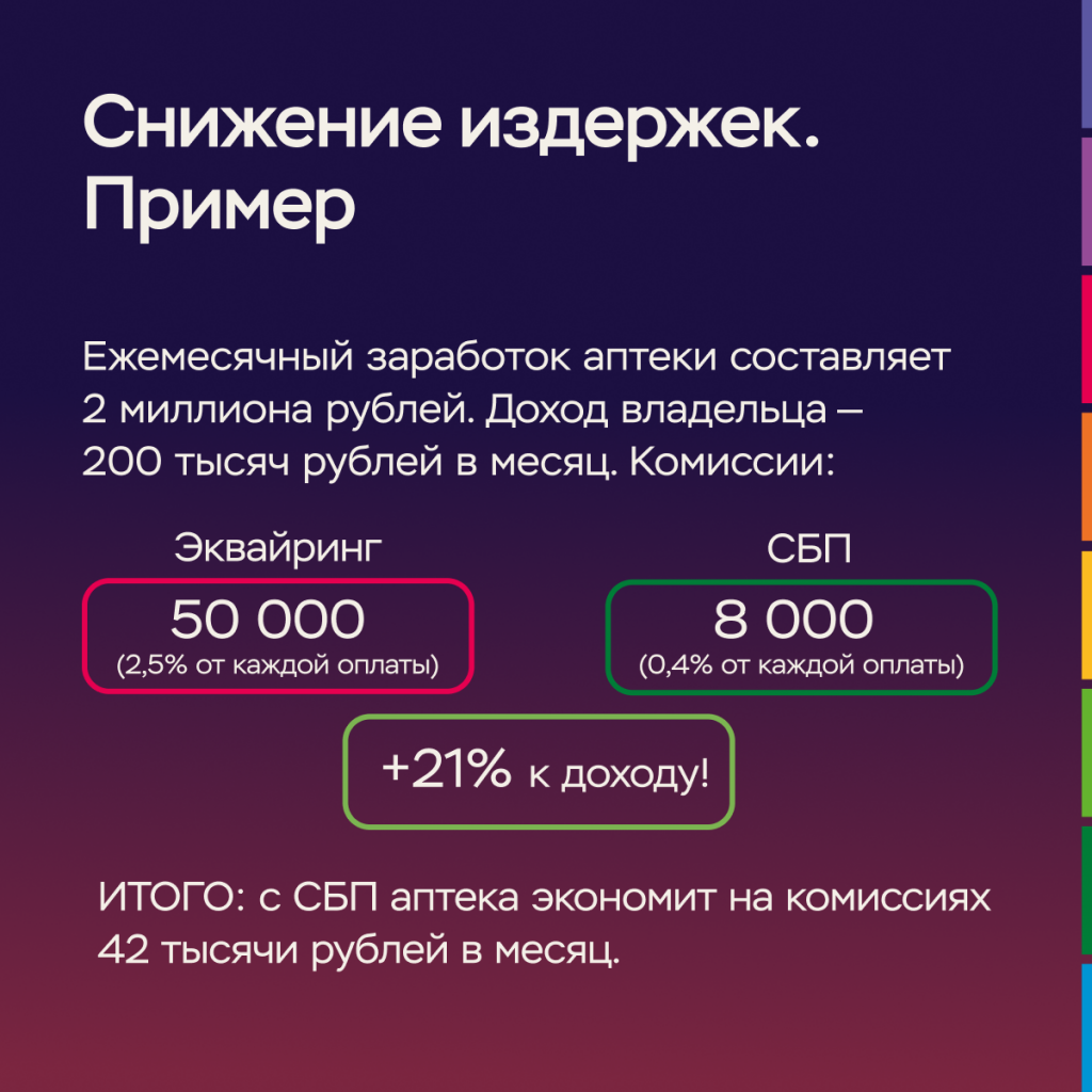 СБП для бизнеса (5).png СБП для бизнеса (5).png