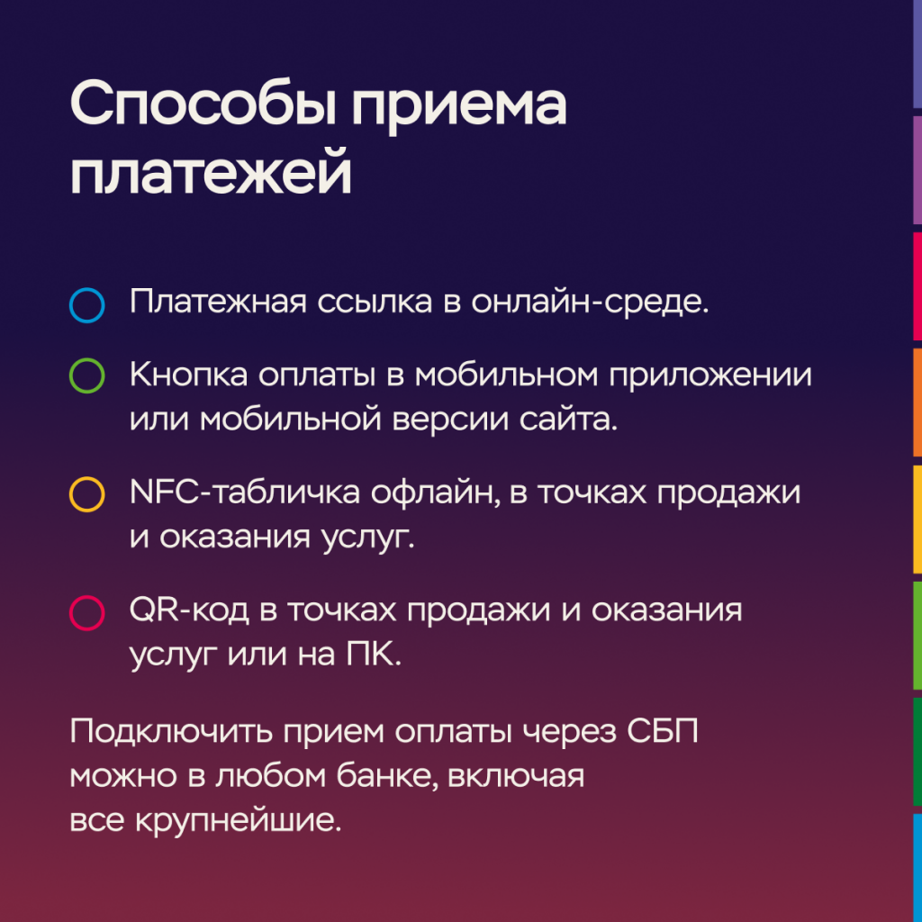 СБП для бизнеса (6).png СБП для бизнеса (6).png